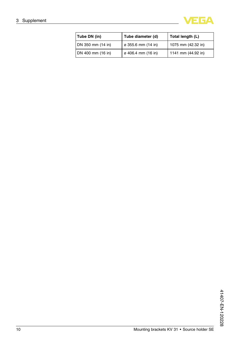 VEGA KV 31 Mounting brackets For tubes with ø 200…400 mm (Horizontal sensor mounting) User Manual | Page 10 / 12