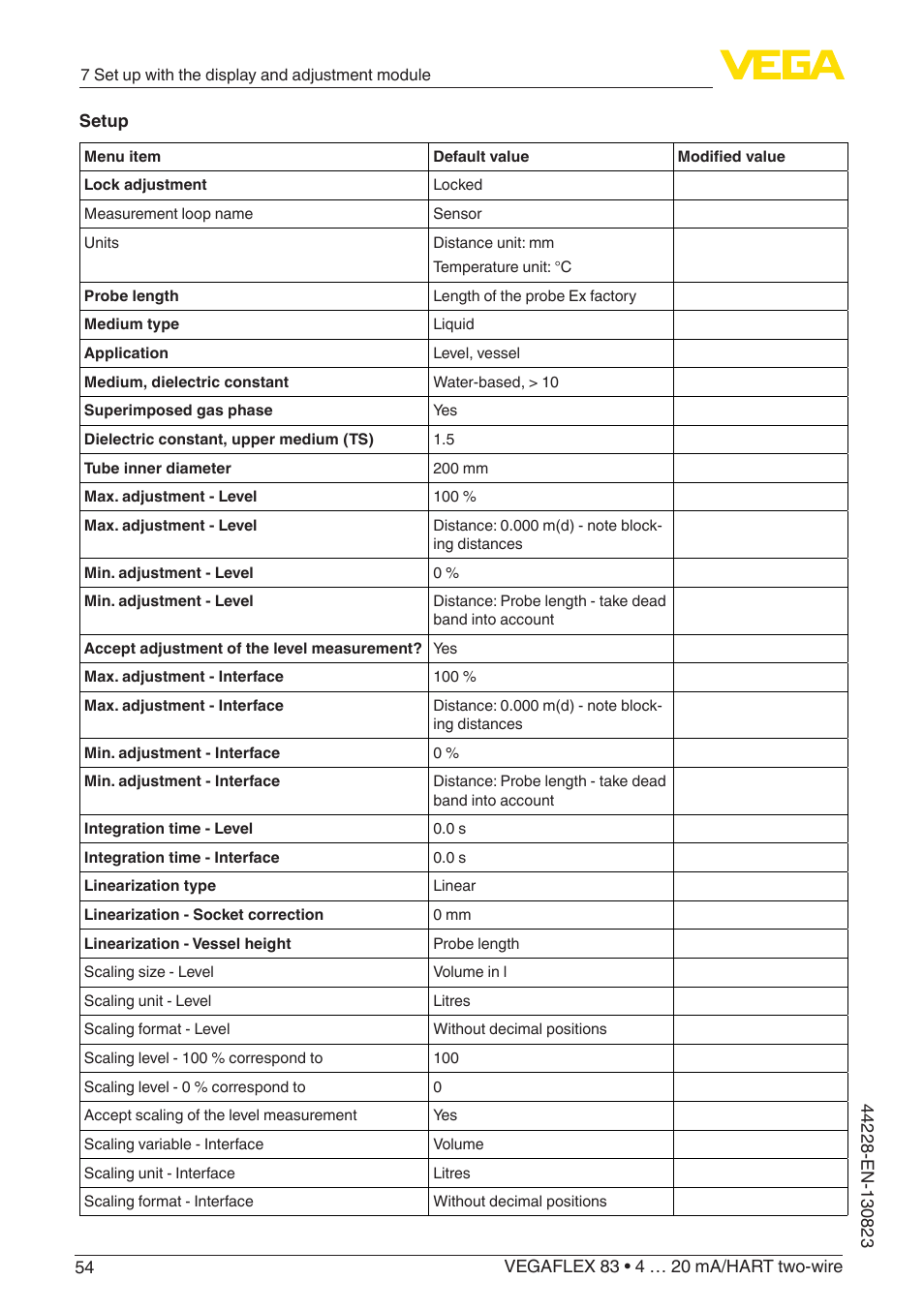 VEGA VEGAFLEX 83 4 … 20 mA_HART two-wire Rod and cable probe - PFA insulated With SIL qualification User Manual | Page 54 / 96