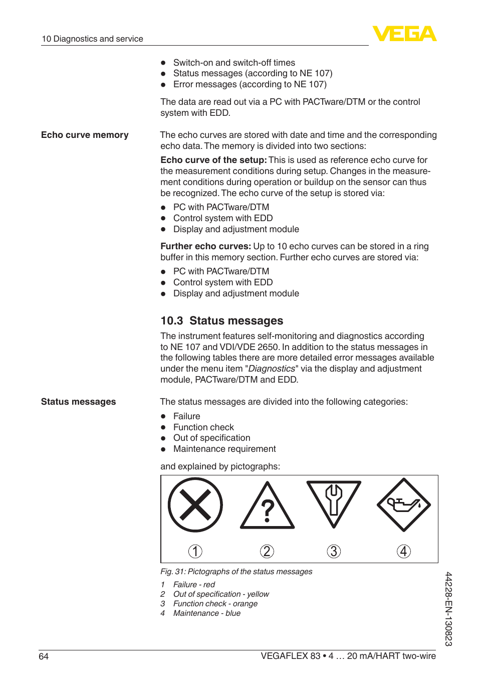 3 status messages | VEGA VEGAFLEX 83 4 … 20 mA_HART two-wire Rod and cable probe - PFA insulated With SIL qualification User Manual | Page 64 / 96