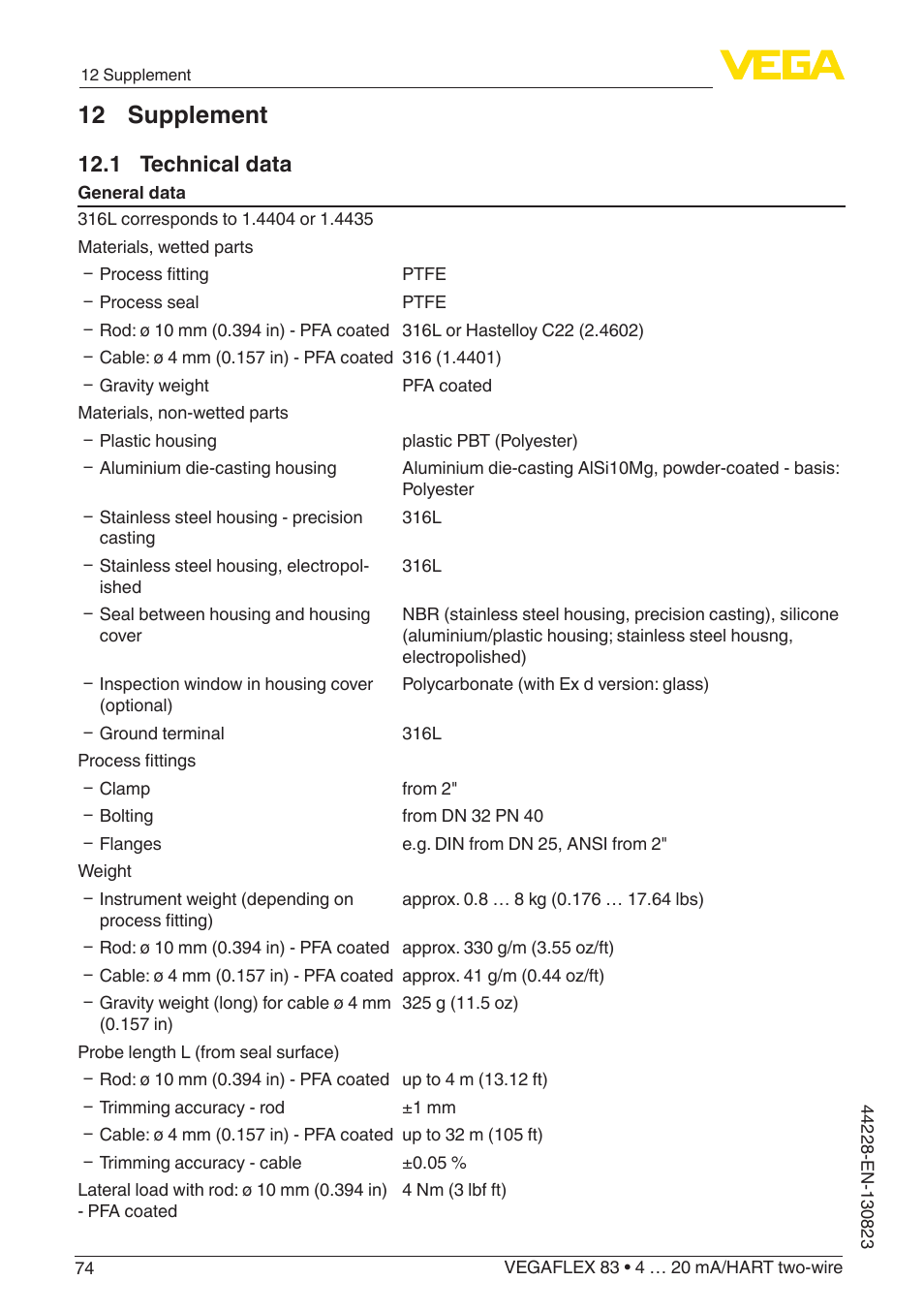 12 supplement, 1 technical data | VEGA VEGAFLEX 83 4 … 20 mA_HART two-wire Rod and cable probe - PFA insulated With SIL qualification User Manual | Page 74 / 96