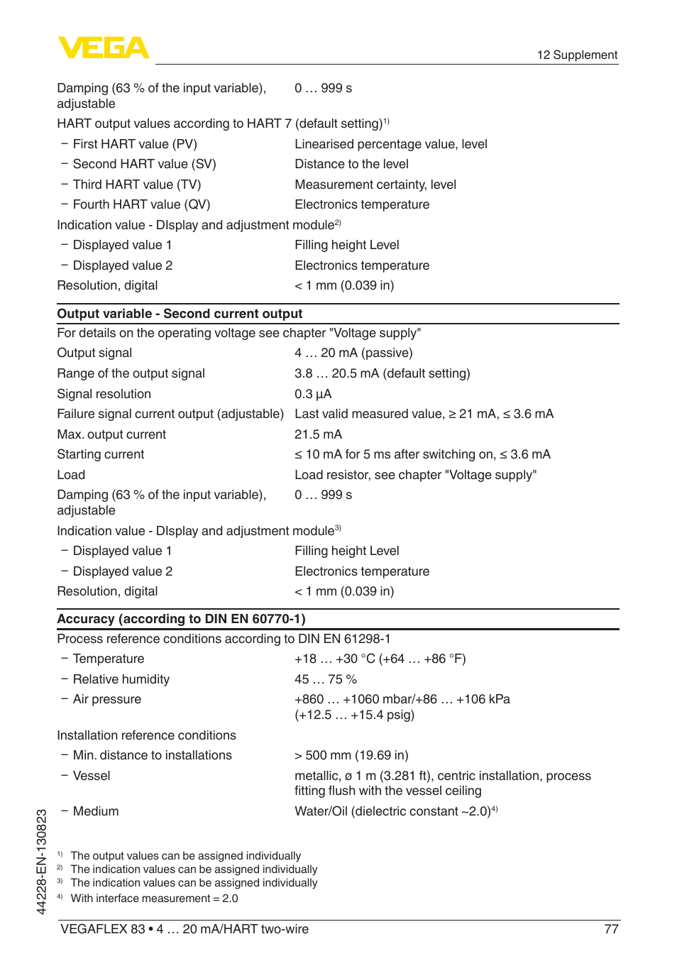 VEGA VEGAFLEX 83 4 … 20 mA_HART two-wire Rod and cable probe - PFA insulated With SIL qualification User Manual | Page 77 / 96