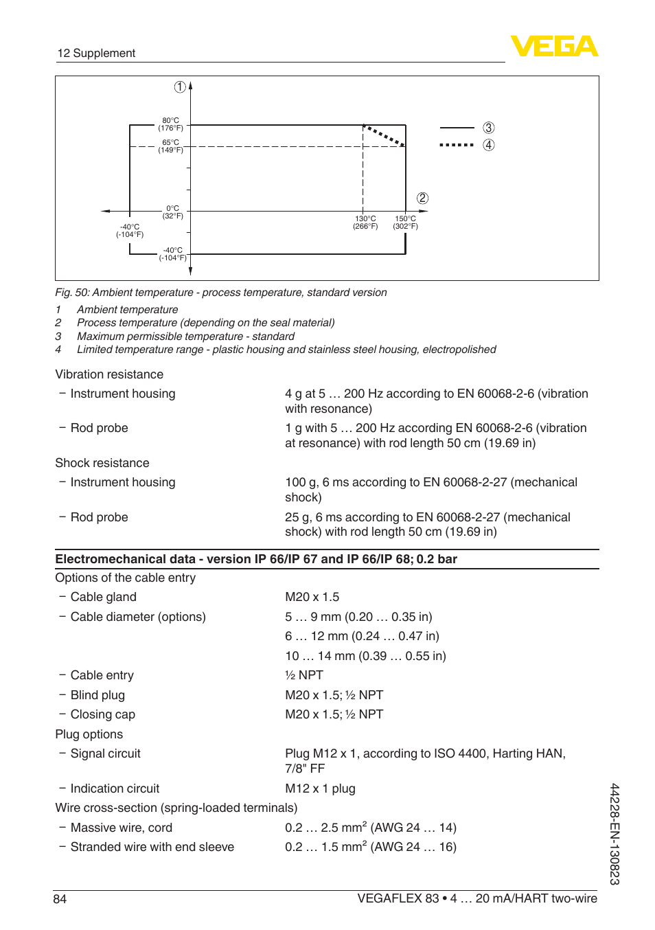 VEGA VEGAFLEX 83 4 … 20 mA_HART two-wire Rod and cable probe - PFA insulated With SIL qualification User Manual | Page 84 / 96