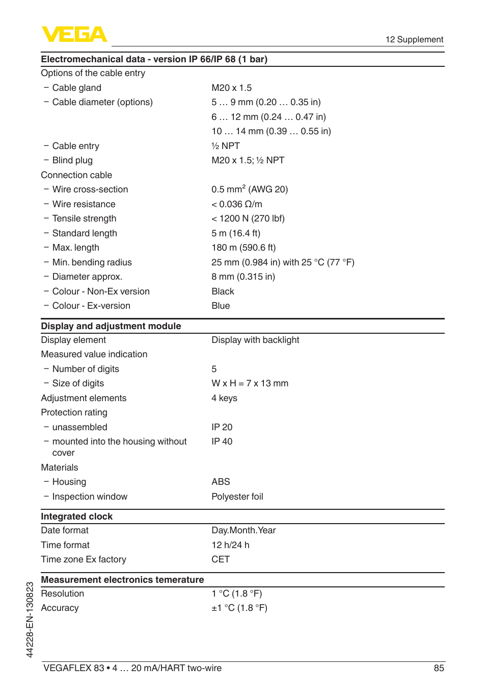 VEGA VEGAFLEX 83 4 … 20 mA_HART two-wire Rod and cable probe - PFA insulated With SIL qualification User Manual | Page 85 / 96