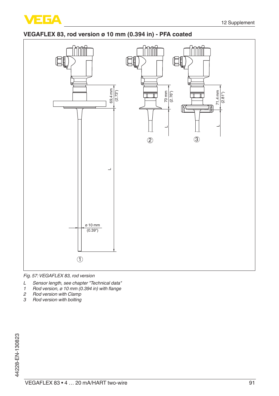 VEGA VEGAFLEX 83 4 … 20 mA_HART two-wire Rod and cable probe - PFA insulated With SIL qualification User Manual | Page 91 / 96