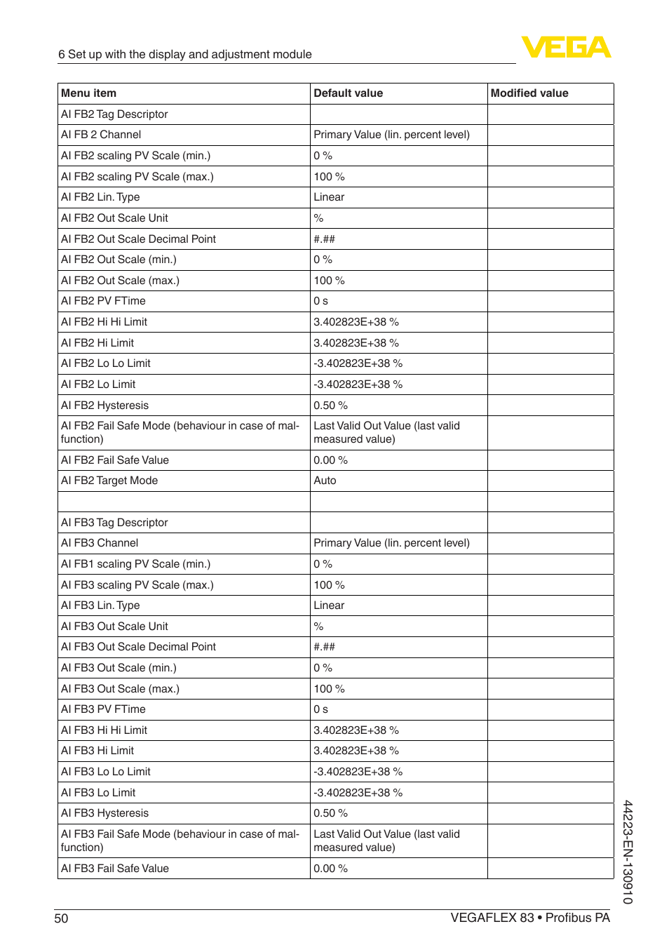 VEGA VEGAFLEX 83 Profibus PA Polished version User Manual | Page 50 / 96