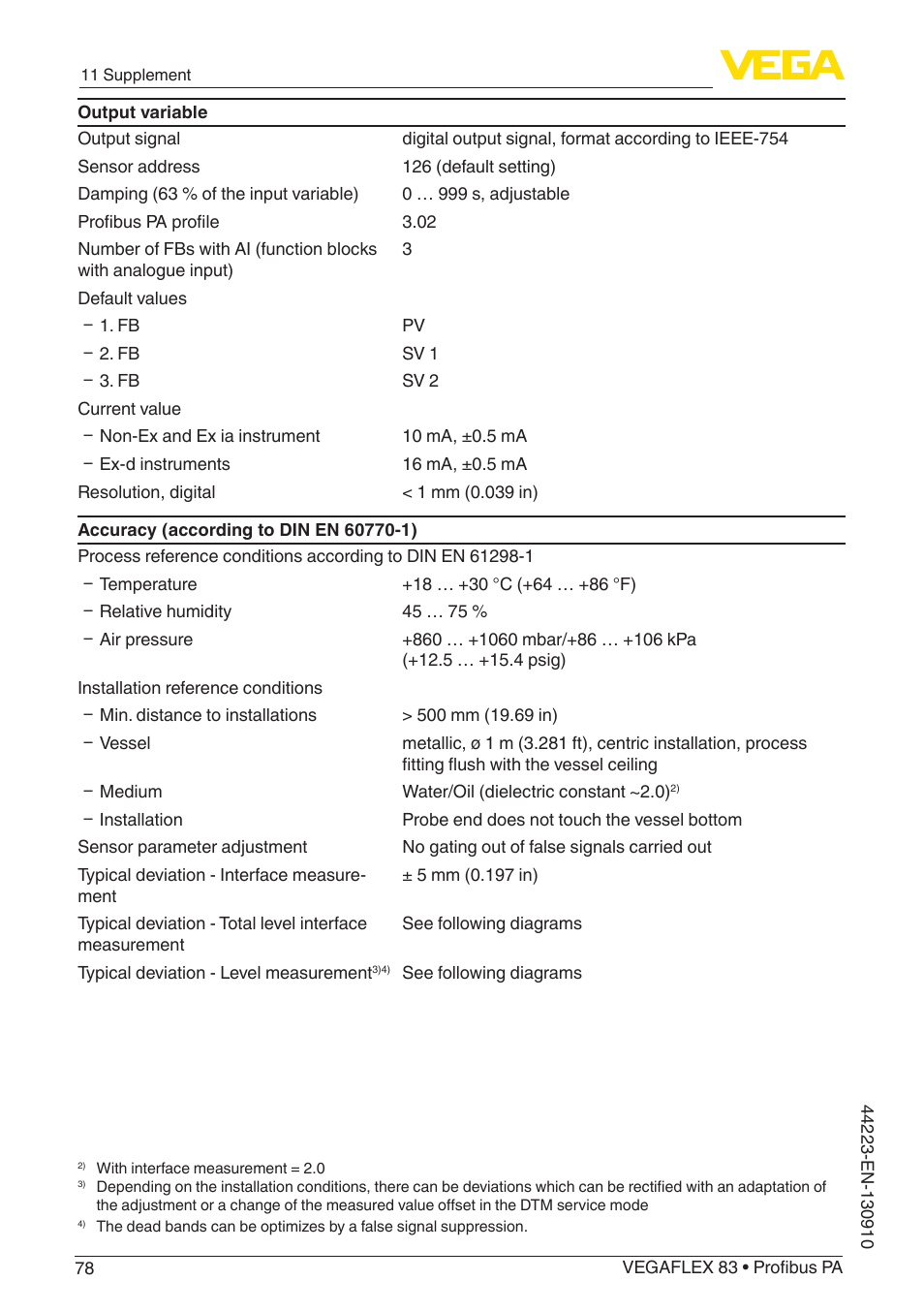 VEGA VEGAFLEX 83 Profibus PA Polished version User Manual | Page 78 / 96