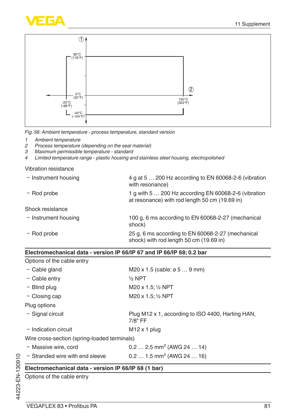 VEGA VEGAFLEX 83 Profibus PA Polished version User Manual | Page 81 / 96