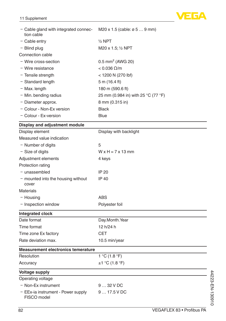 VEGA VEGAFLEX 83 Profibus PA Polished version User Manual | Page 82 / 96