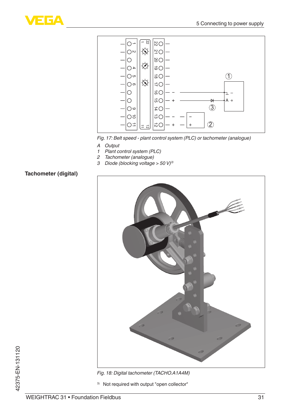 Tachometer (digital) | VEGA WEIGHTRAC 31 Foundation Fieldbus User Manual | Page 31 / 84