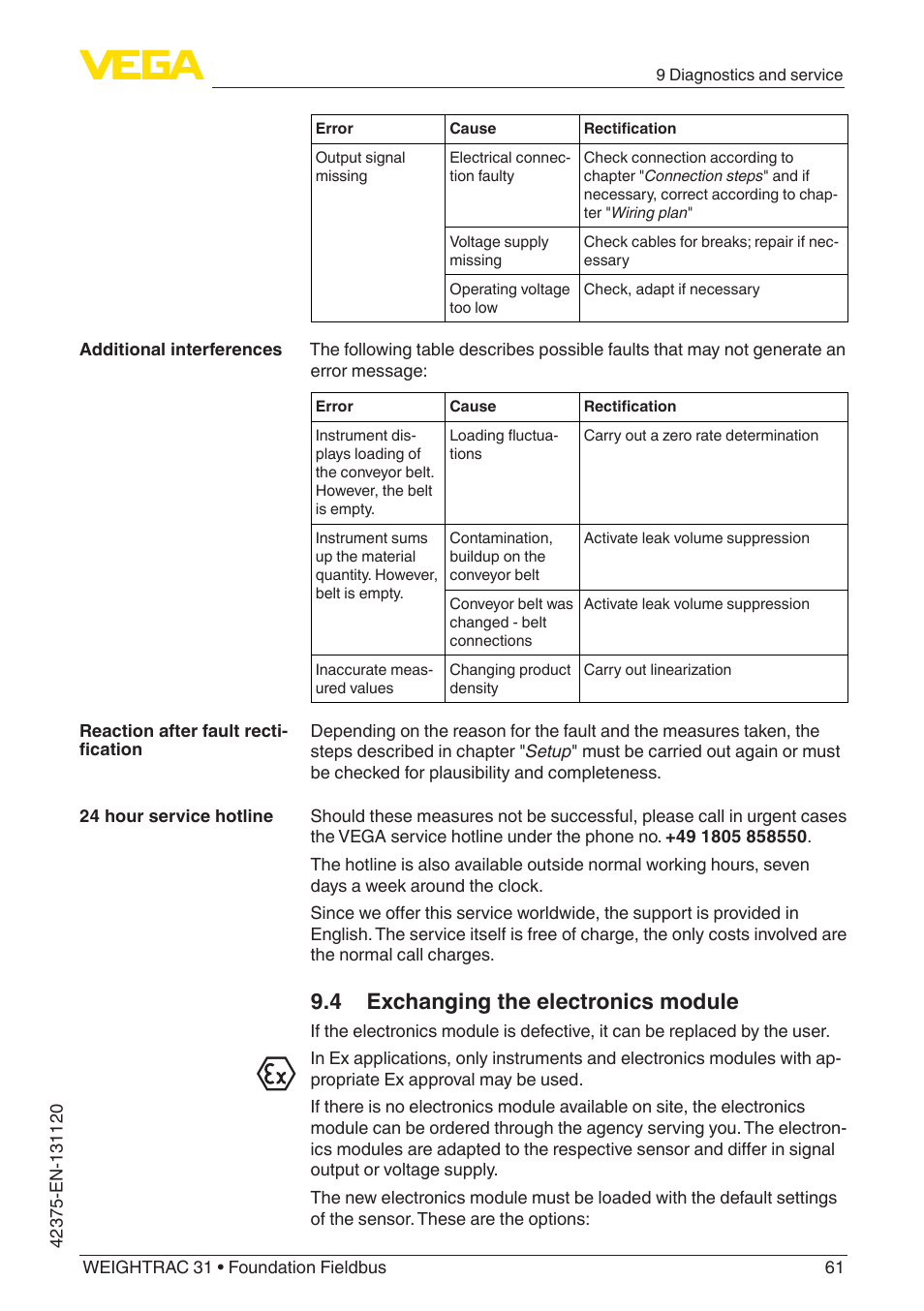 4 exchanging the electronics module | VEGA WEIGHTRAC 31 Foundation Fieldbus User Manual | Page 61 / 84