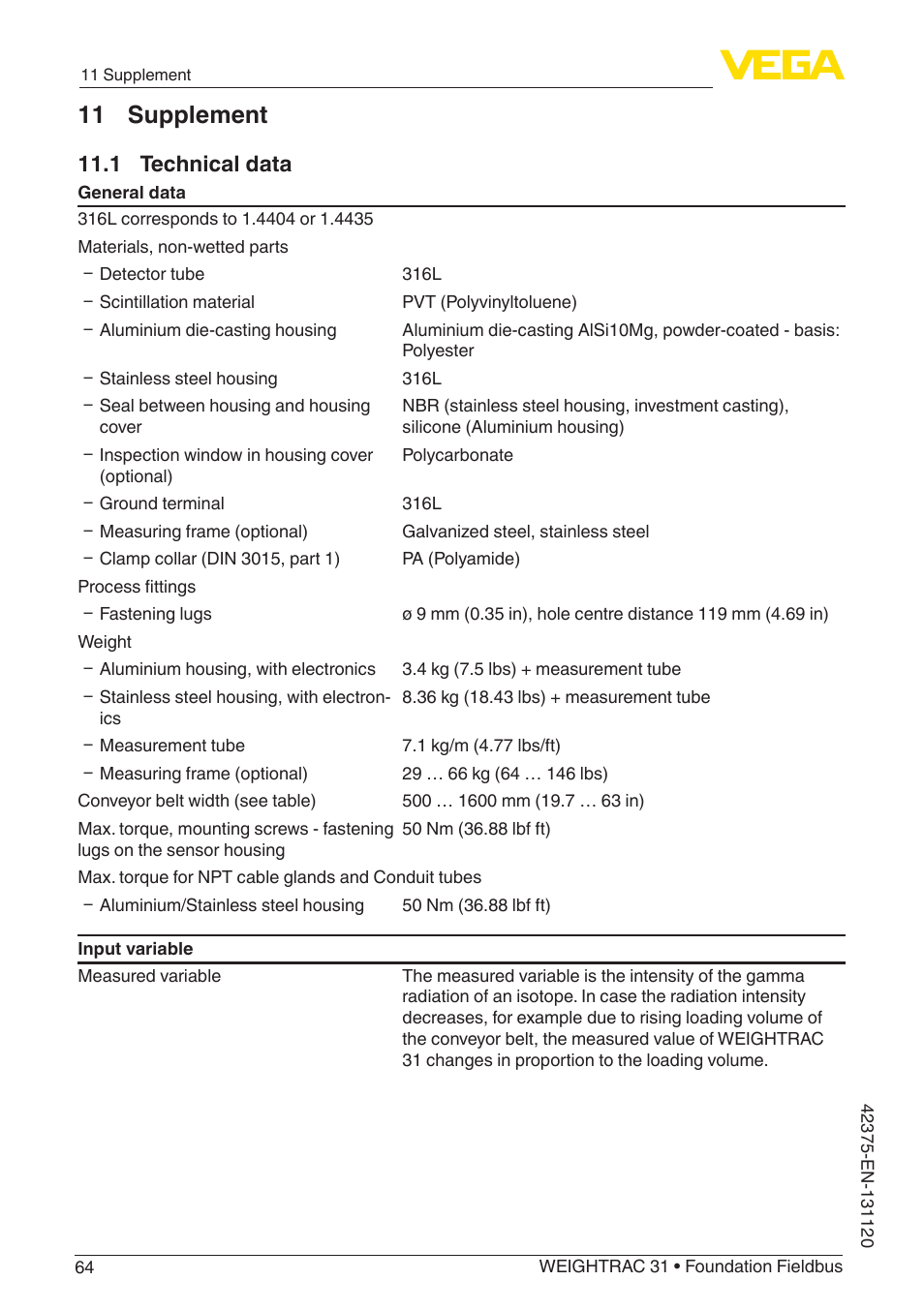 11 supplement, 1 technical data | VEGA WEIGHTRAC 31 Foundation Fieldbus User Manual | Page 64 / 84