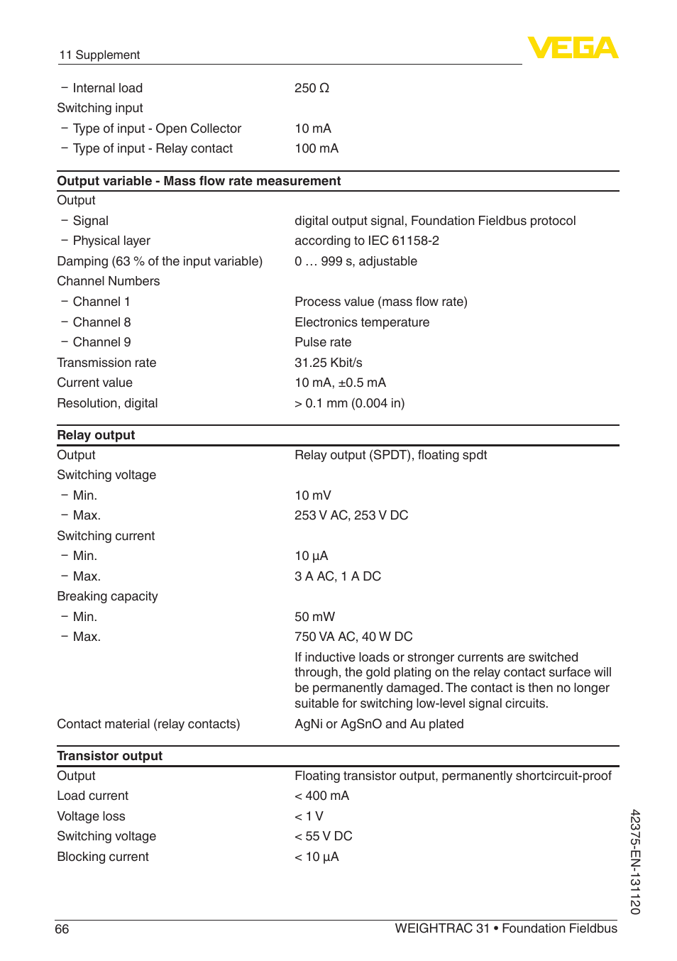 VEGA WEIGHTRAC 31 Foundation Fieldbus User Manual | Page 66 / 84