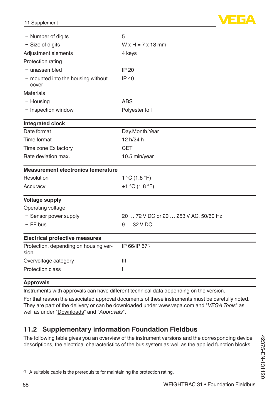 2 supplementary information foundation fieldbus | VEGA WEIGHTRAC 31 Foundation Fieldbus User Manual | Page 68 / 84