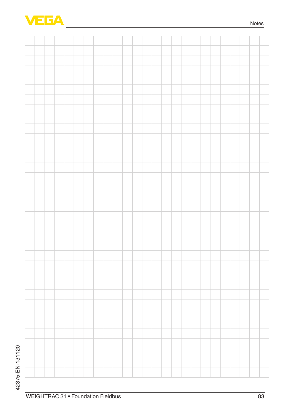 VEGA WEIGHTRAC 31 Foundation Fieldbus User Manual | Page 83 / 84