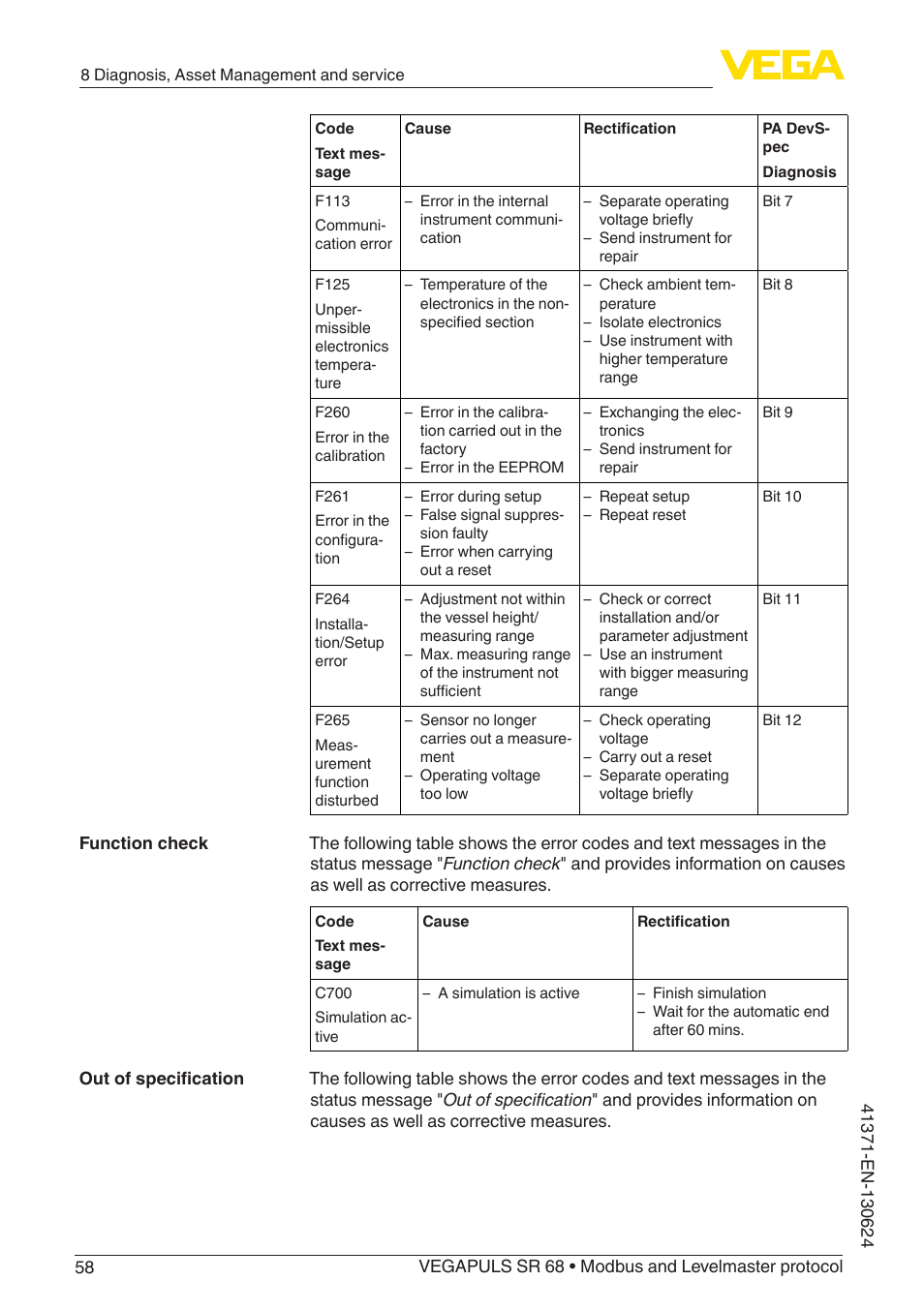 VEGA VEGAPULS SR 68 Modbus and Levelmaster protocol User Manual | Page 58 / 92