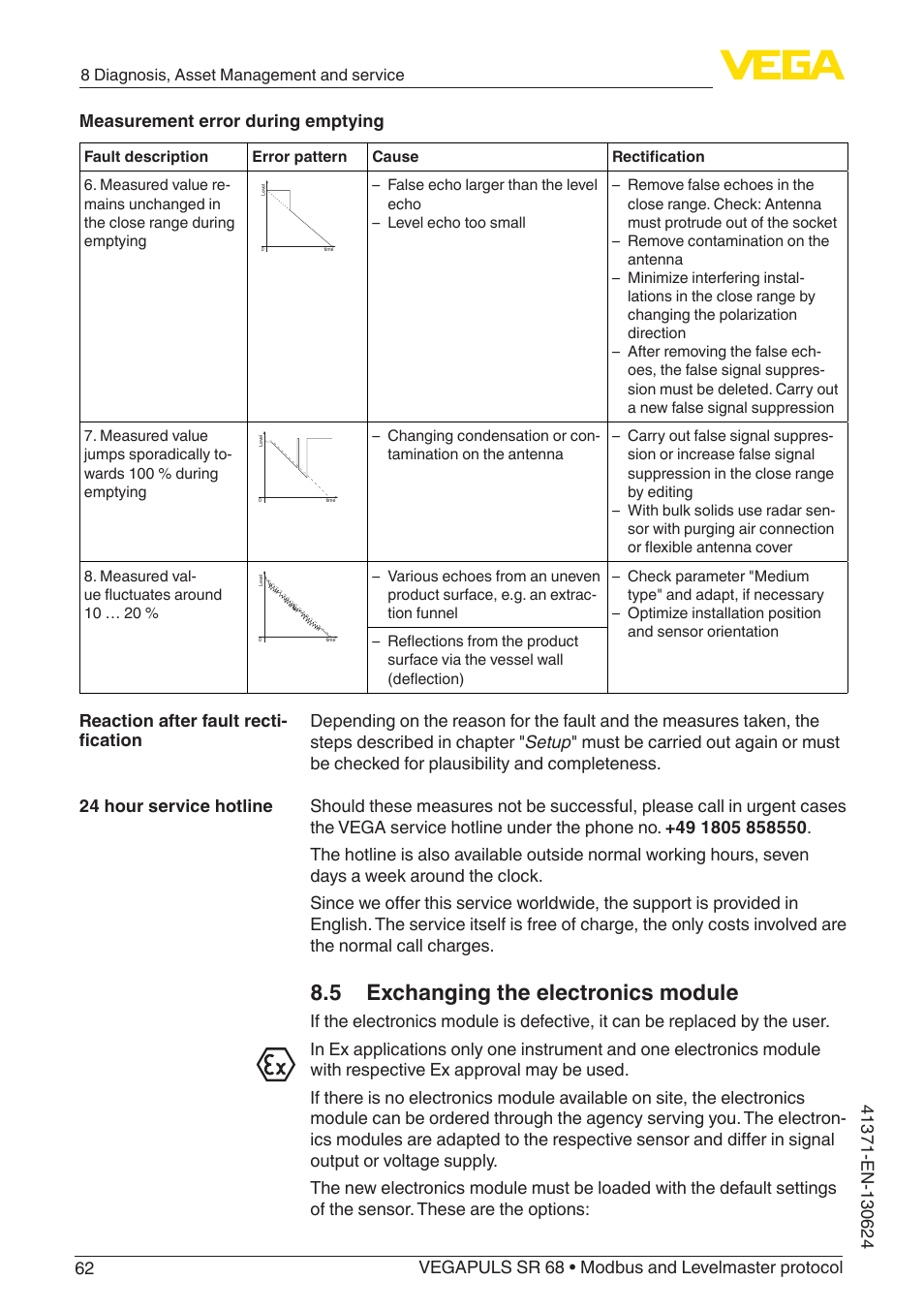 5 exchanging the electronics module | VEGA VEGAPULS SR 68 Modbus and Levelmaster protocol User Manual | Page 62 / 92