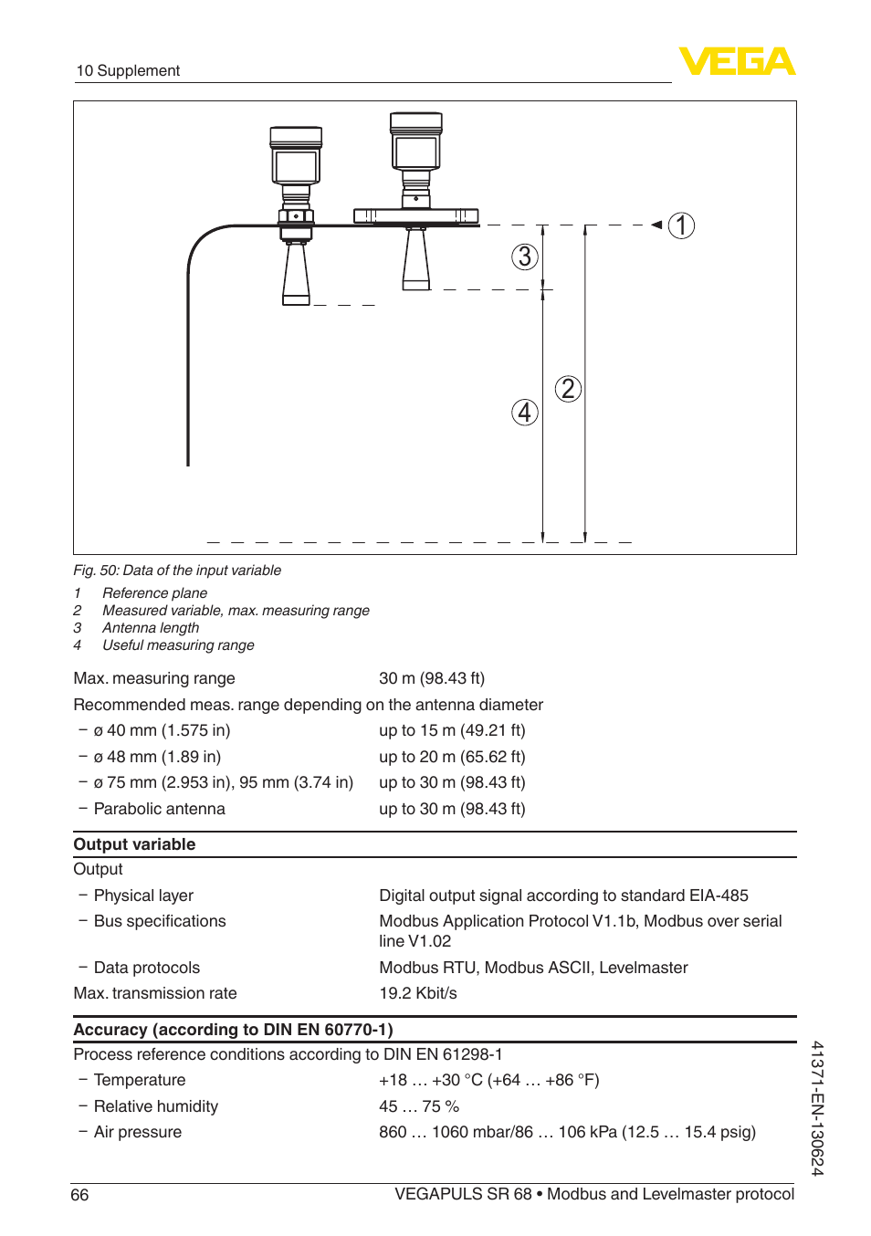 VEGA VEGAPULS SR 68 Modbus and Levelmaster protocol User Manual | Page 66 / 92