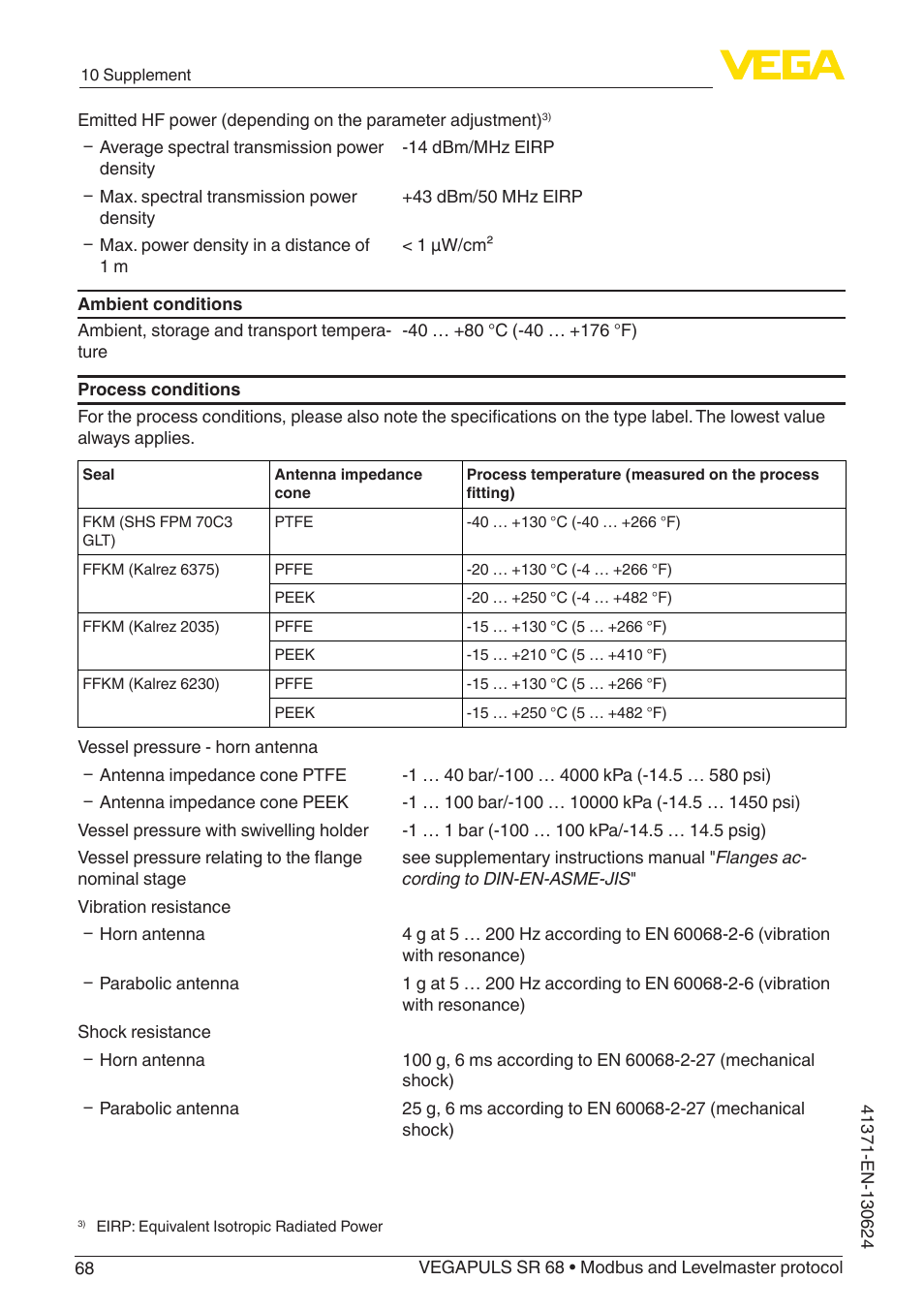 VEGA VEGAPULS SR 68 Modbus and Levelmaster protocol User Manual | Page 68 / 92