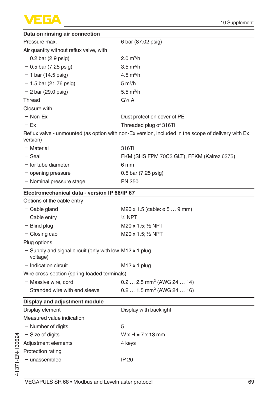 VEGA VEGAPULS SR 68 Modbus and Levelmaster protocol User Manual | Page 69 / 92