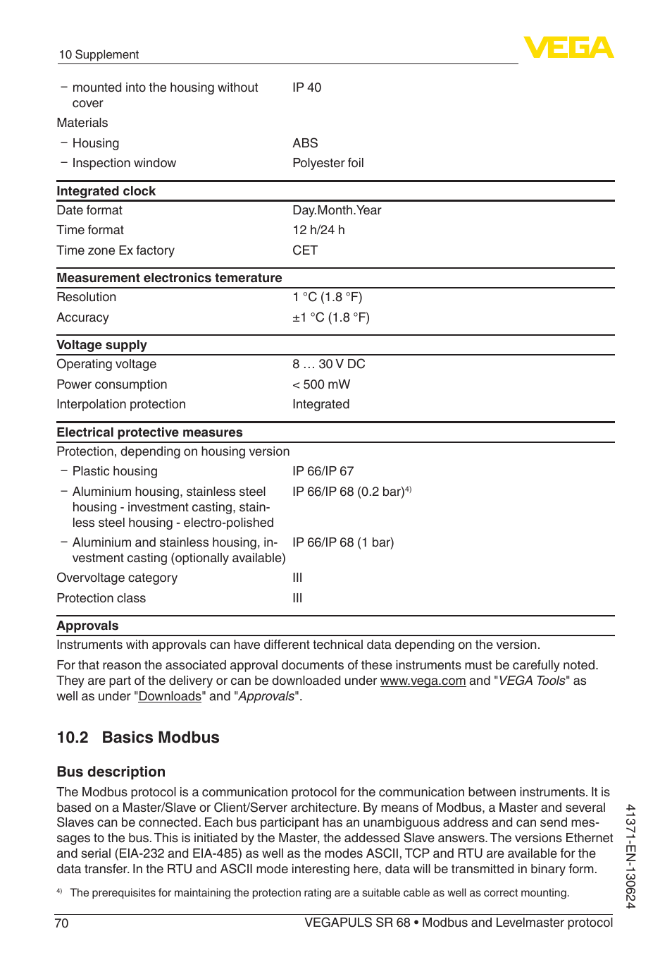 2 basics modbus | VEGA VEGAPULS SR 68 Modbus and Levelmaster protocol User Manual | Page 70 / 92
