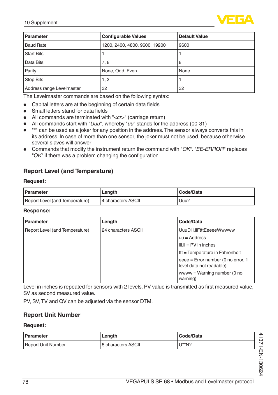 VEGA VEGAPULS SR 68 Modbus and Levelmaster protocol User Manual | Page 78 / 92