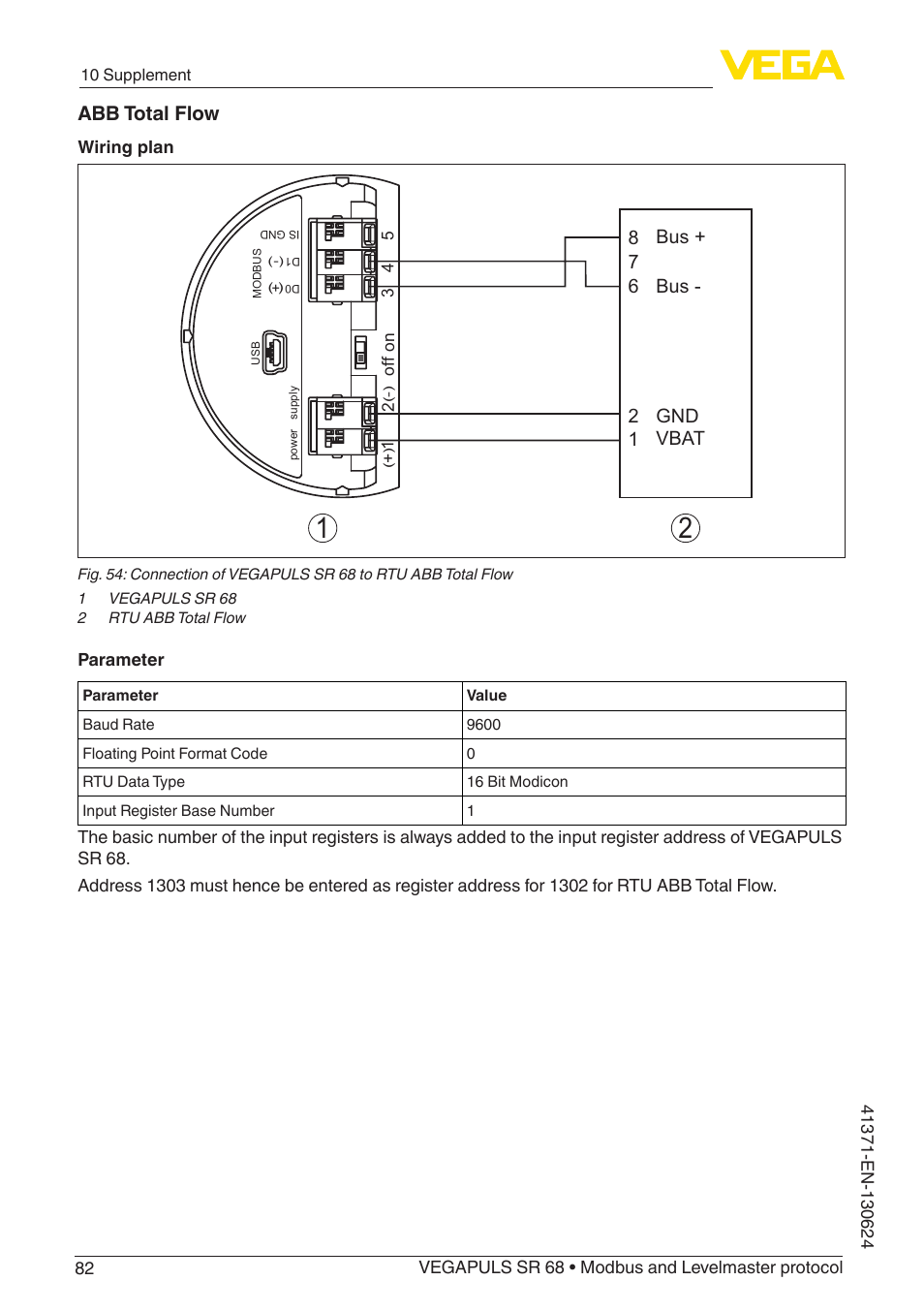 Abb total flow | VEGA VEGAPULS SR 68 Modbus and Levelmaster protocol User Manual | Page 82 / 92