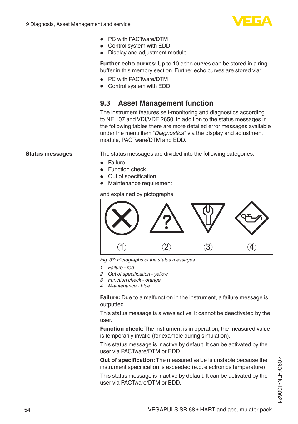 3 asset management function | VEGA VEGAPULS SR 68 HART and accumulator pack User Manual | Page 54 / 76