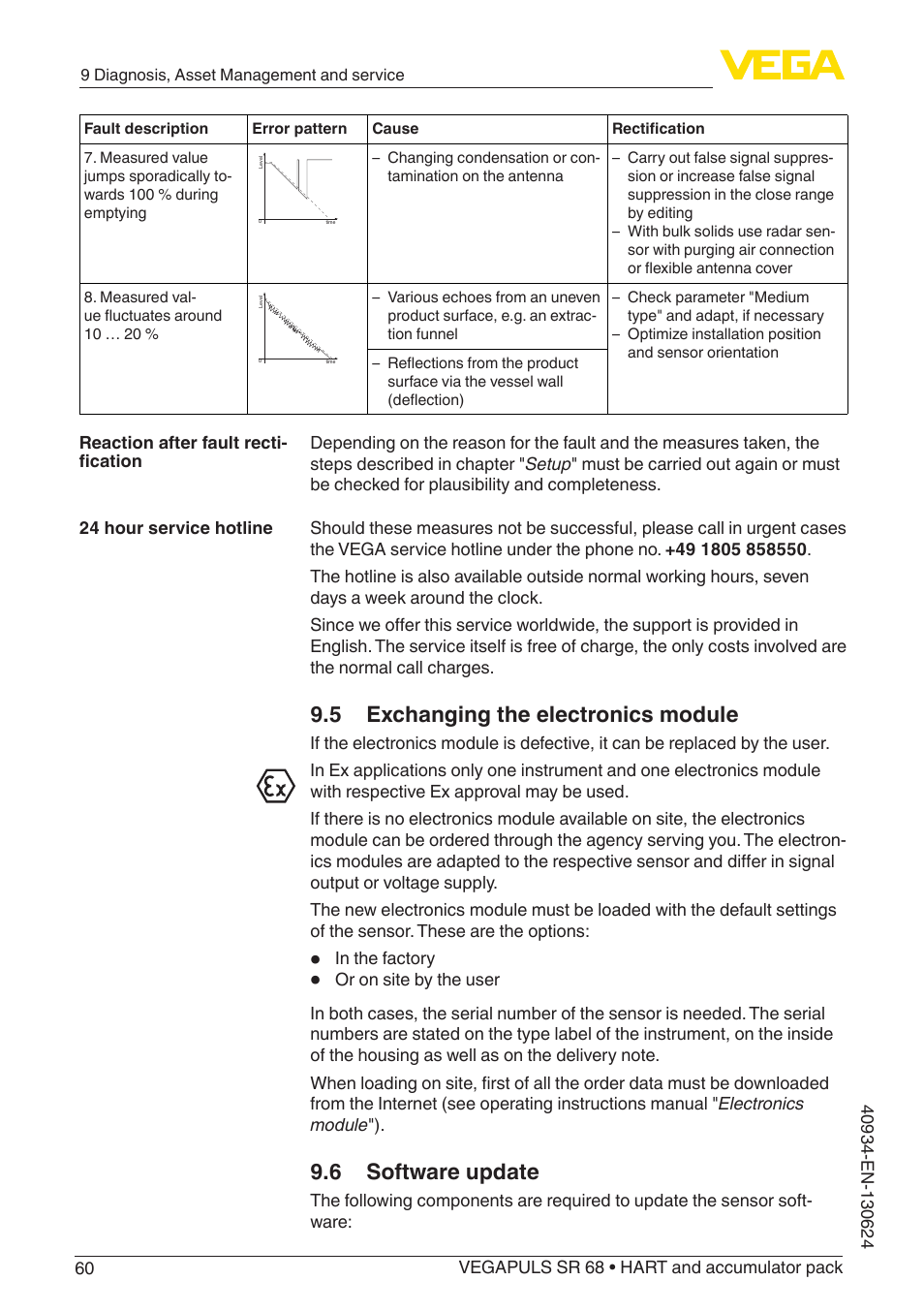 5 exchanging the electronics module, 6 software update | VEGA VEGAPULS SR 68 HART and accumulator pack User Manual | Page 60 / 76