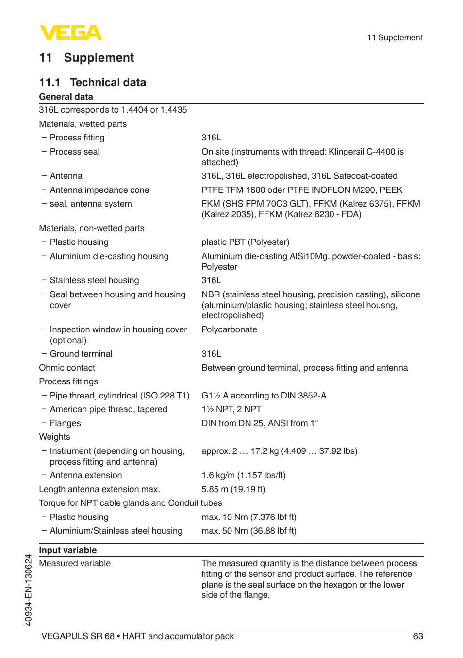 11 supplement, 1 technical data | VEGA VEGAPULS SR 68 HART and accumulator pack User Manual | Page 63 / 76