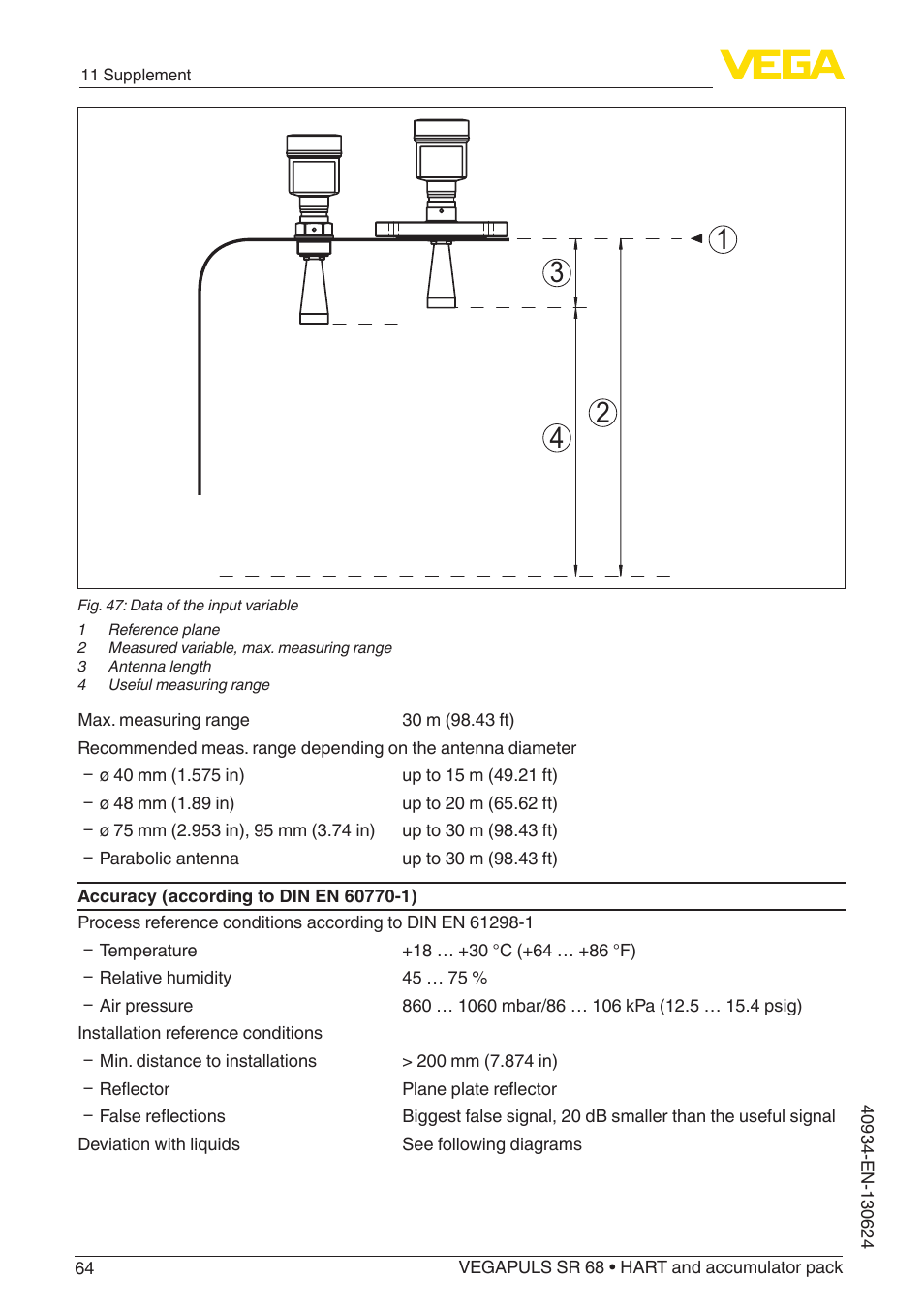 VEGA VEGAPULS SR 68 HART and accumulator pack User Manual | Page 64 / 76