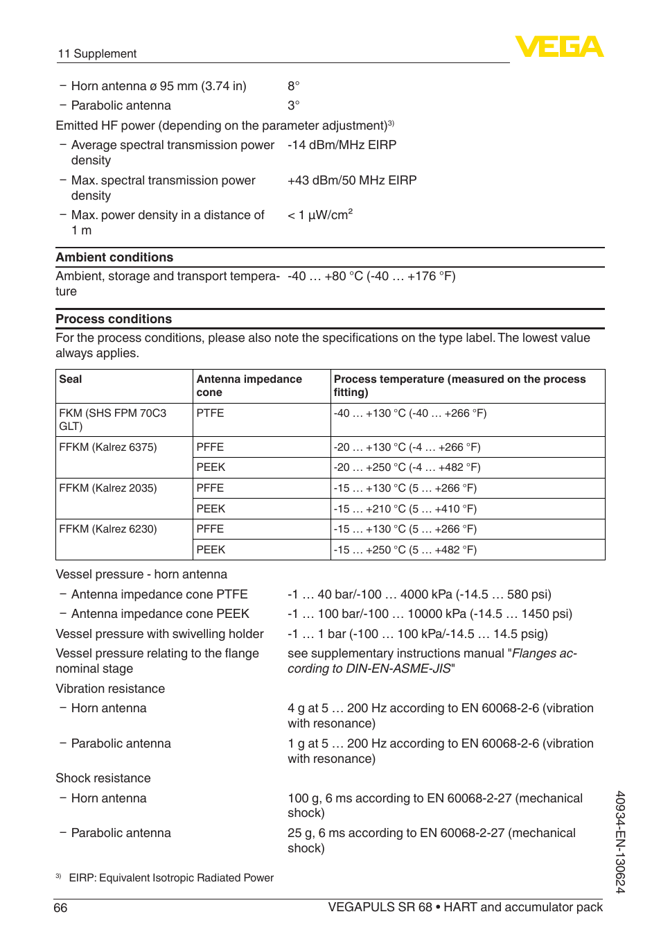 VEGA VEGAPULS SR 68 HART and accumulator pack User Manual | Page 66 / 76