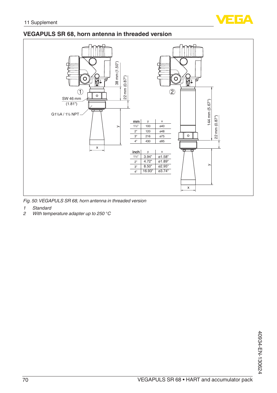 Vegapuls sr 68, horn antenna in threaded version, 11 supplement | VEGA VEGAPULS SR 68 HART and accumulator pack User Manual | Page 70 / 76