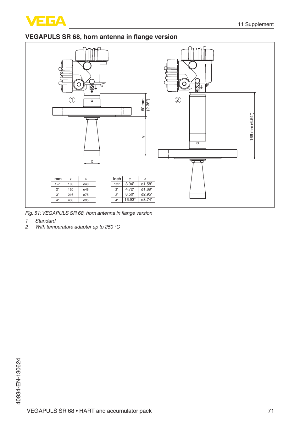 Vegapuls sr 68, horn antenna in flange version, 11 supplement | VEGA VEGAPULS SR 68 HART and accumulator pack User Manual | Page 71 / 76
