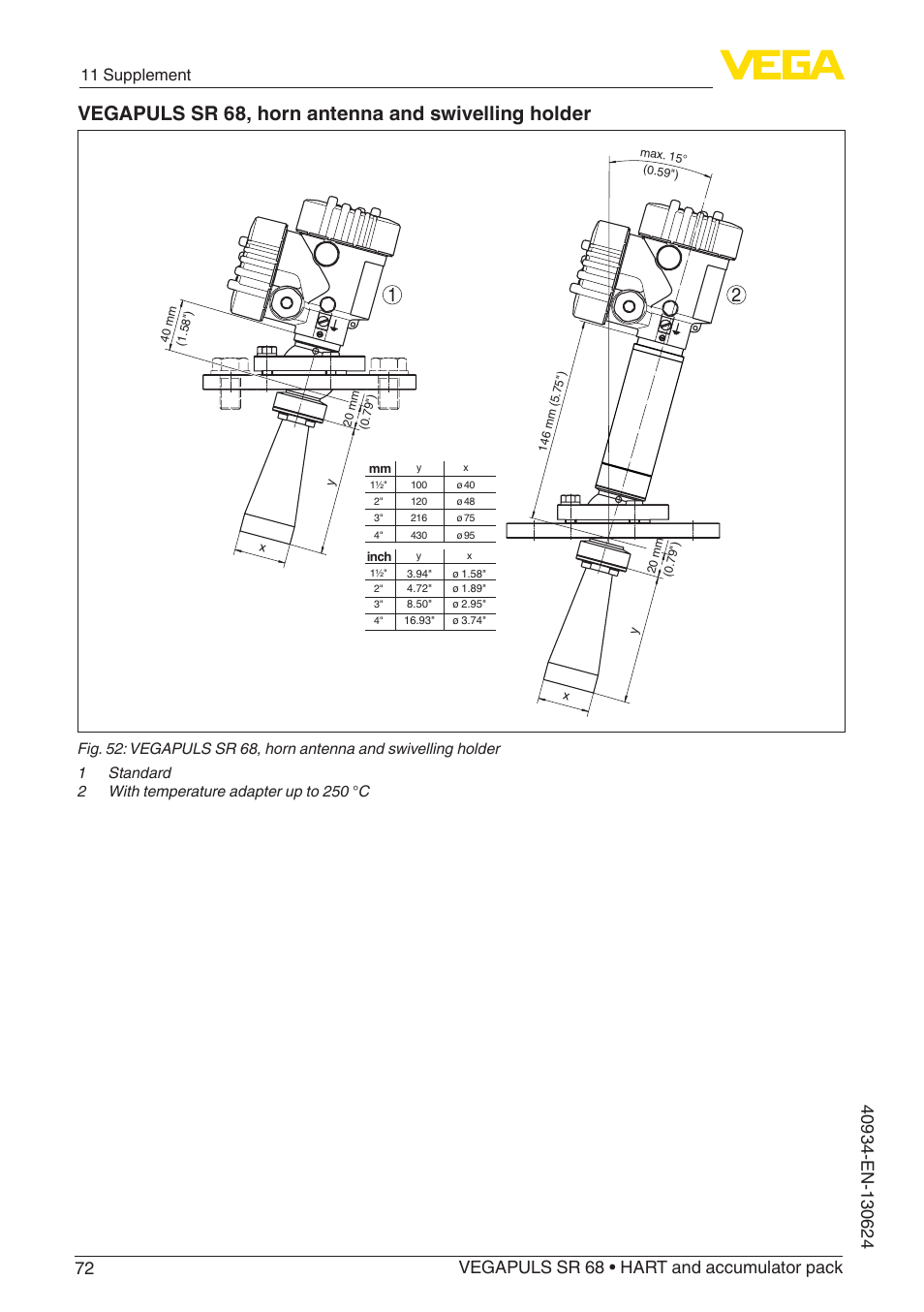 Vegapuls sr 68, horn antenna and swivelling holder, 11 supplement | VEGA VEGAPULS SR 68 HART and accumulator pack User Manual | Page 72 / 76