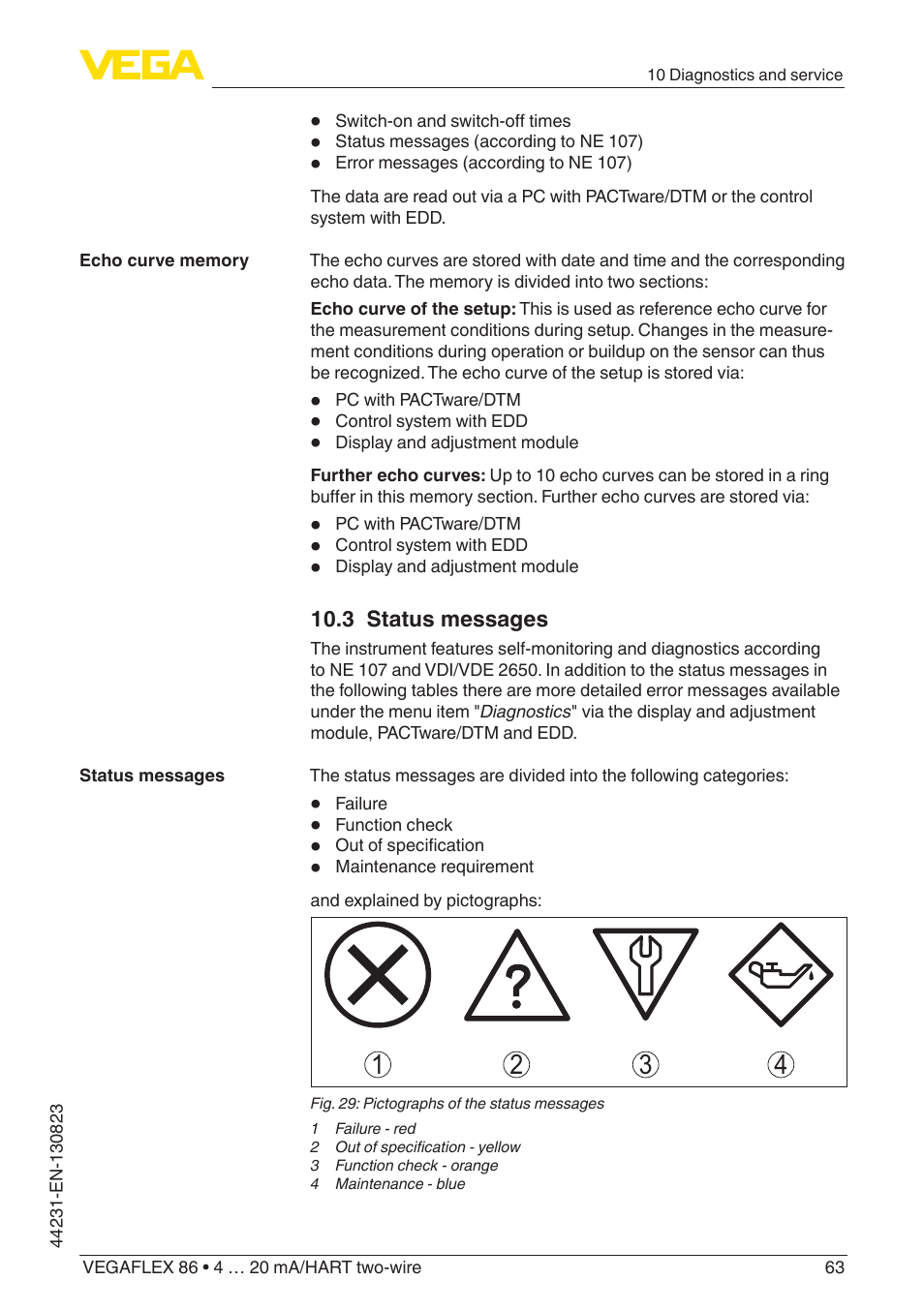 3 status messages | VEGA VEGAFLEX 86 4 … 20 mA_HART two-wire Coax probe With SIL qualification User Manual | Page 63 / 92