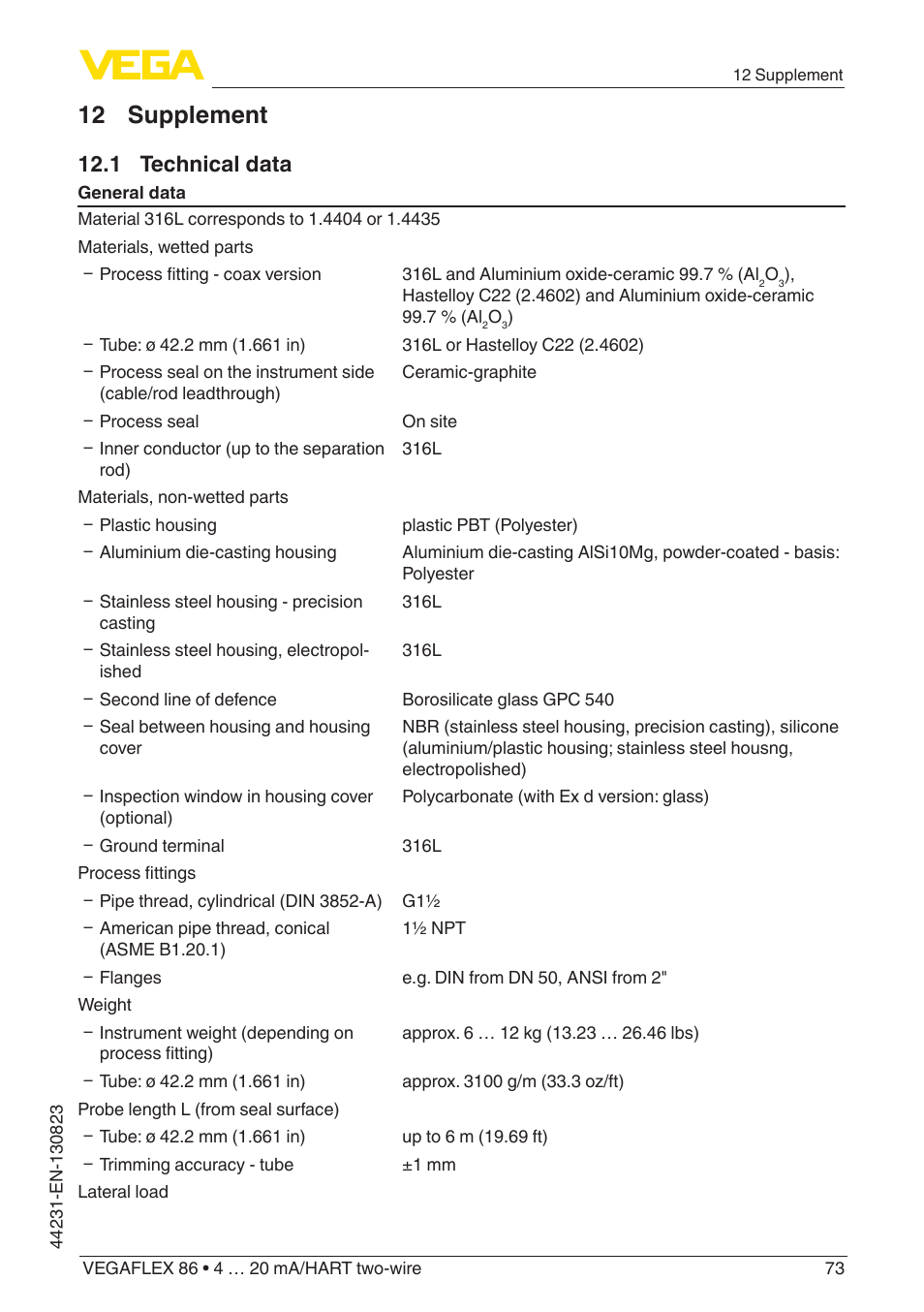 12 supplement, 1 technical data | VEGA VEGAFLEX 86 4 … 20 mA_HART two-wire Coax probe With SIL qualification User Manual | Page 73 / 92