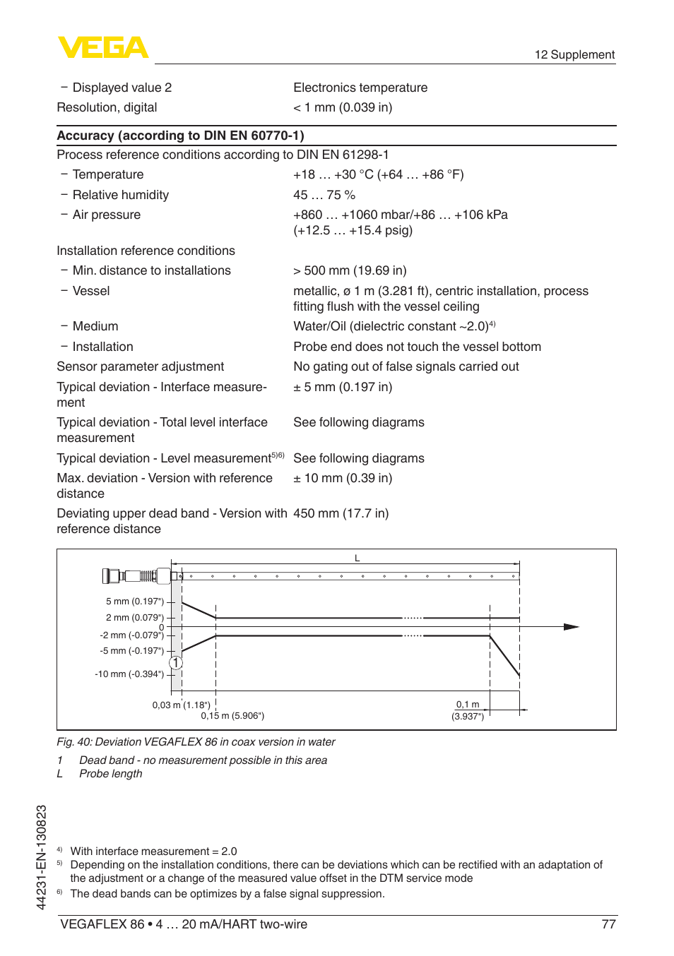 VEGA VEGAFLEX 86 4 … 20 mA_HART two-wire Coax probe With SIL qualification User Manual | Page 77 / 92