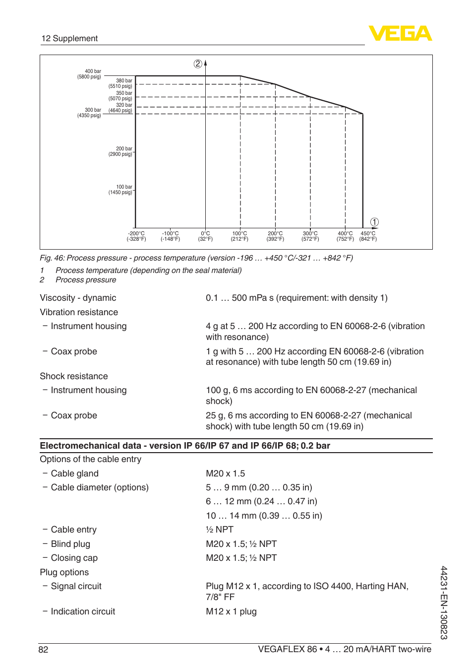 VEGA VEGAFLEX 86 4 … 20 mA_HART two-wire Coax probe With SIL qualification User Manual | Page 82 / 92