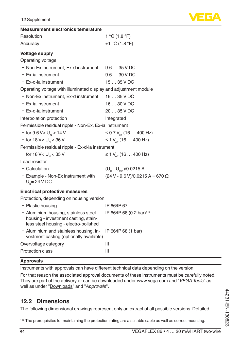 2 dimensions | VEGA VEGAFLEX 86 4 … 20 mA_HART two-wire Coax probe With SIL qualification User Manual | Page 84 / 92