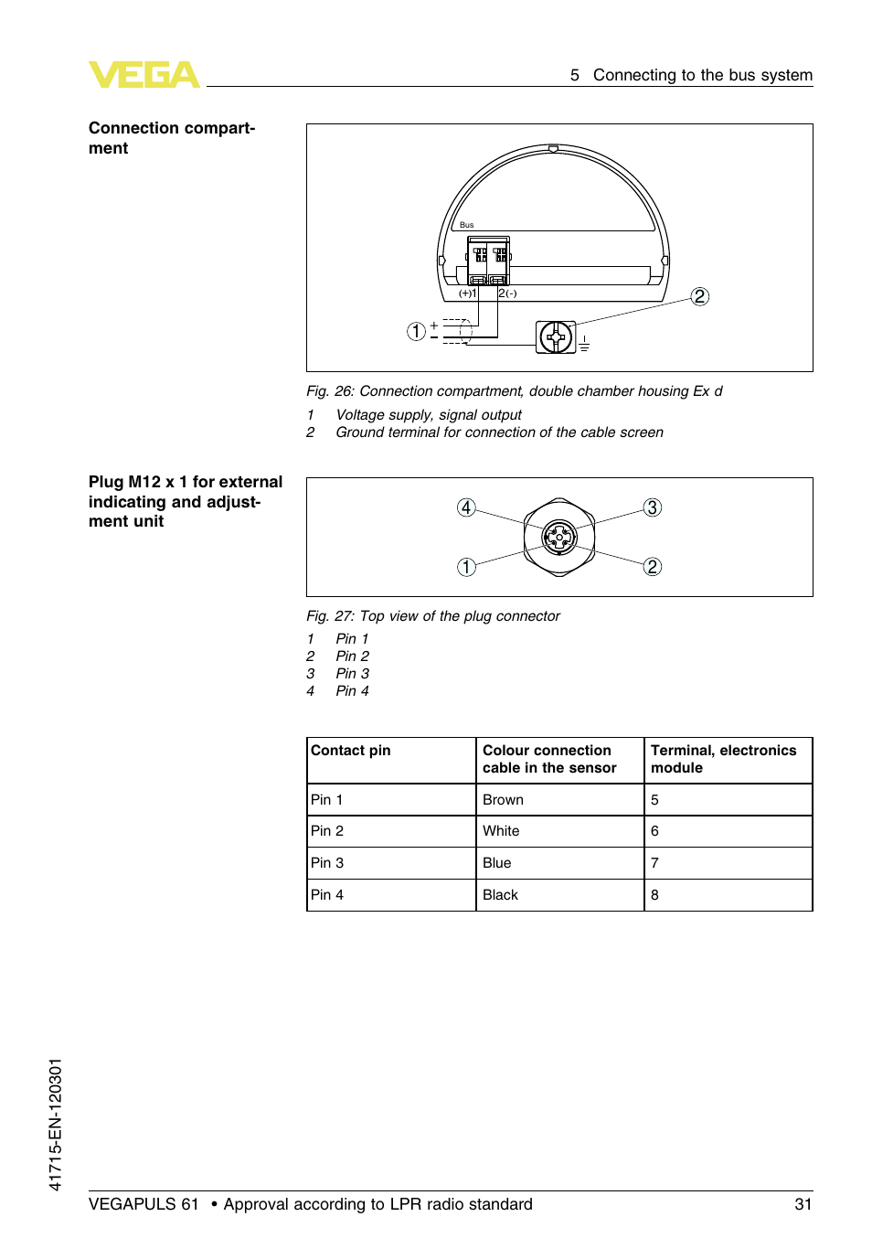 VEGA VEGAPULS 61 (≥ 2.0.0 - ≥ 4.0.0) Profibus PA Approval according to LPR radio standard User Manual | Page 31 / 92