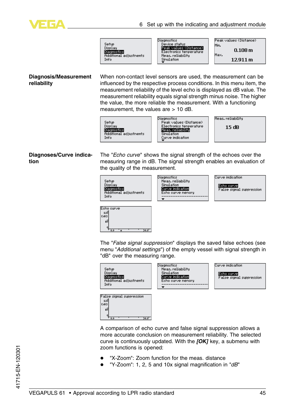 VEGA VEGAPULS 61 (≥ 2.0.0 - ≥ 4.0.0) Profibus PA Approval according to LPR radio standard User Manual | Page 45 / 92