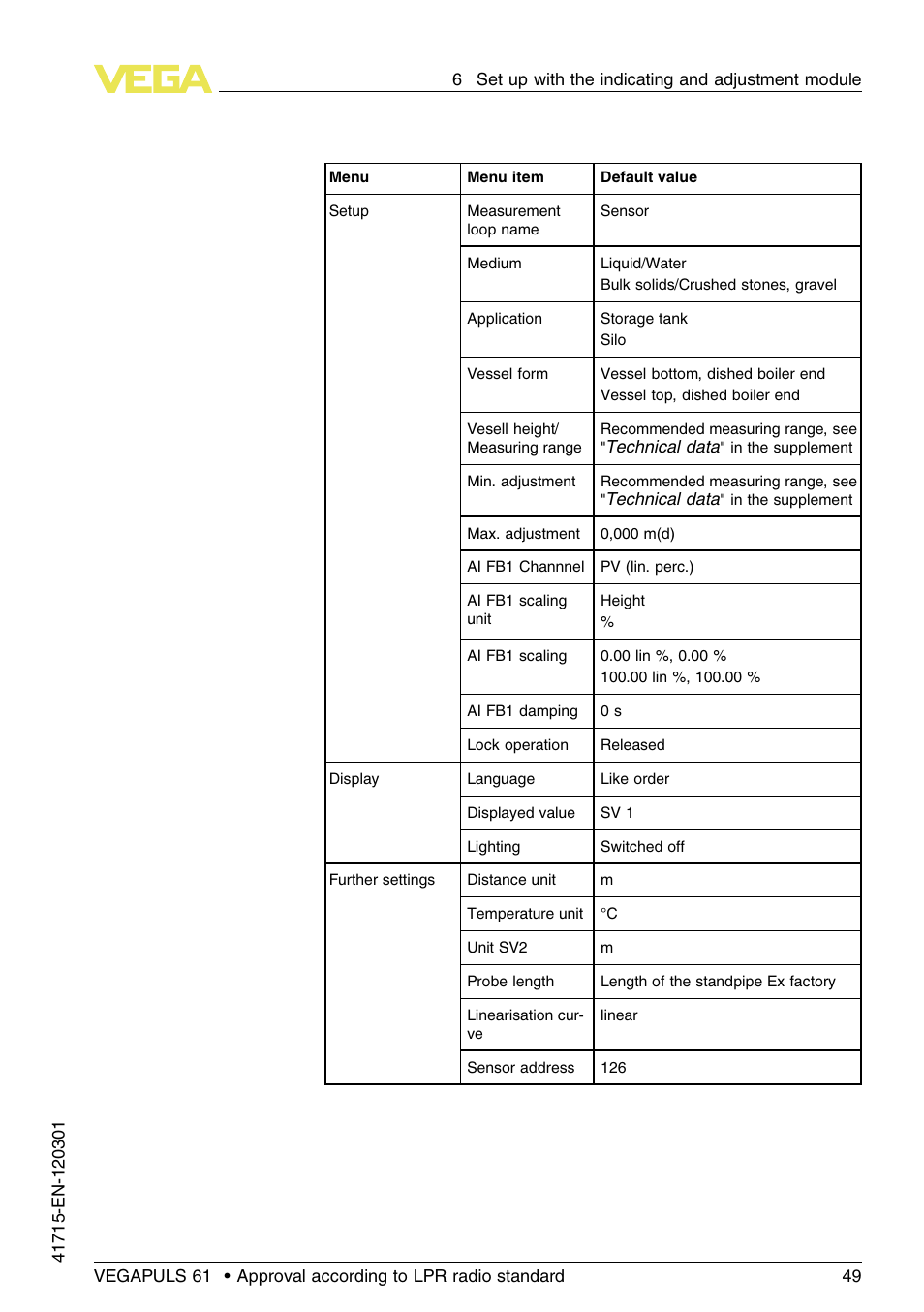 VEGA VEGAPULS 61 (≥ 2.0.0 - ≥ 4.0.0) Profibus PA Approval according to LPR radio standard User Manual | Page 49 / 92