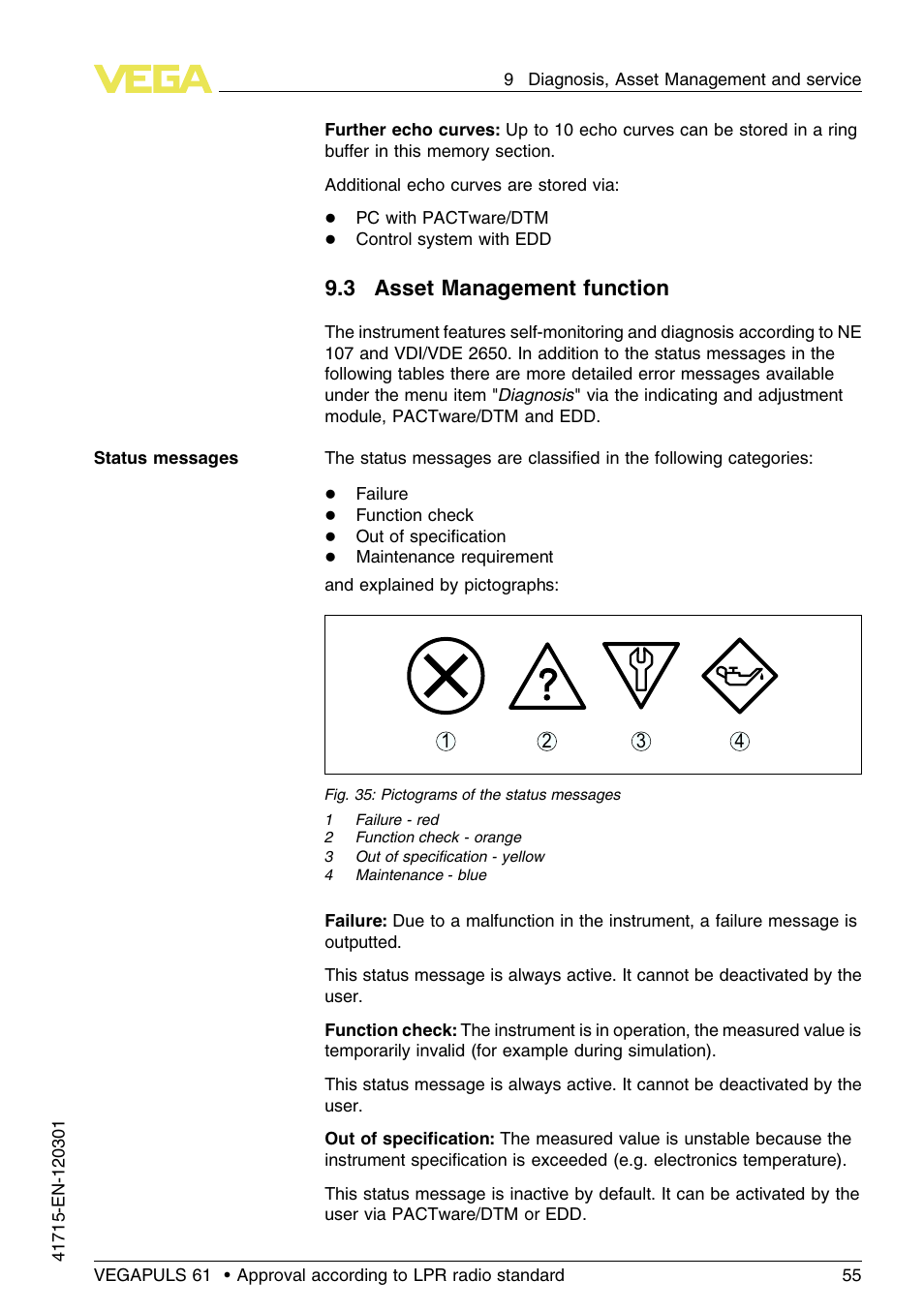 3 asset management function | VEGA VEGAPULS 61 (≥ 2.0.0 - ≥ 4.0.0) Profibus PA Approval according to LPR radio standard User Manual | Page 55 / 92