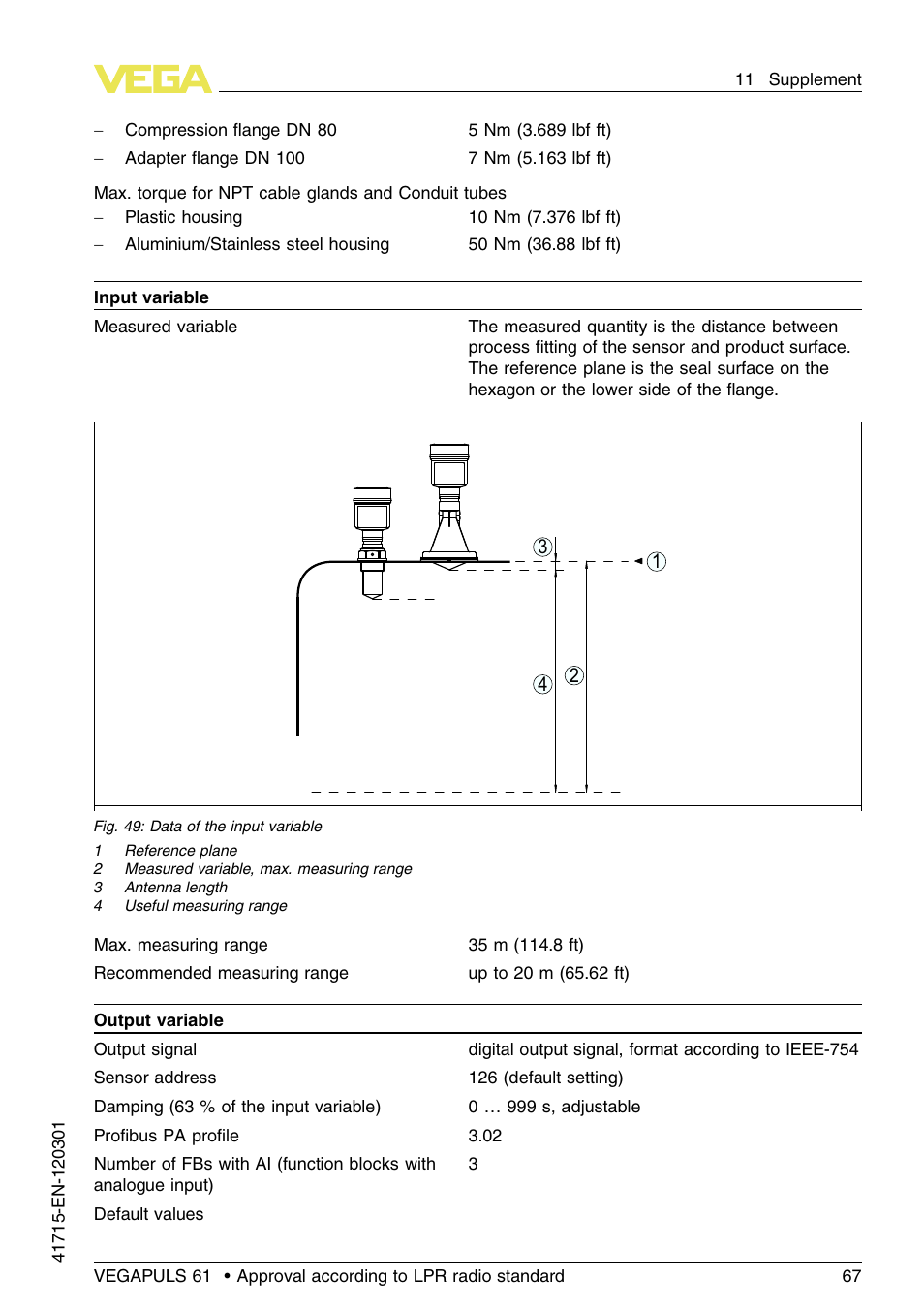 VEGA VEGAPULS 61 (≥ 2.0.0 - ≥ 4.0.0) Profibus PA Approval according to LPR radio standard User Manual | Page 67 / 92