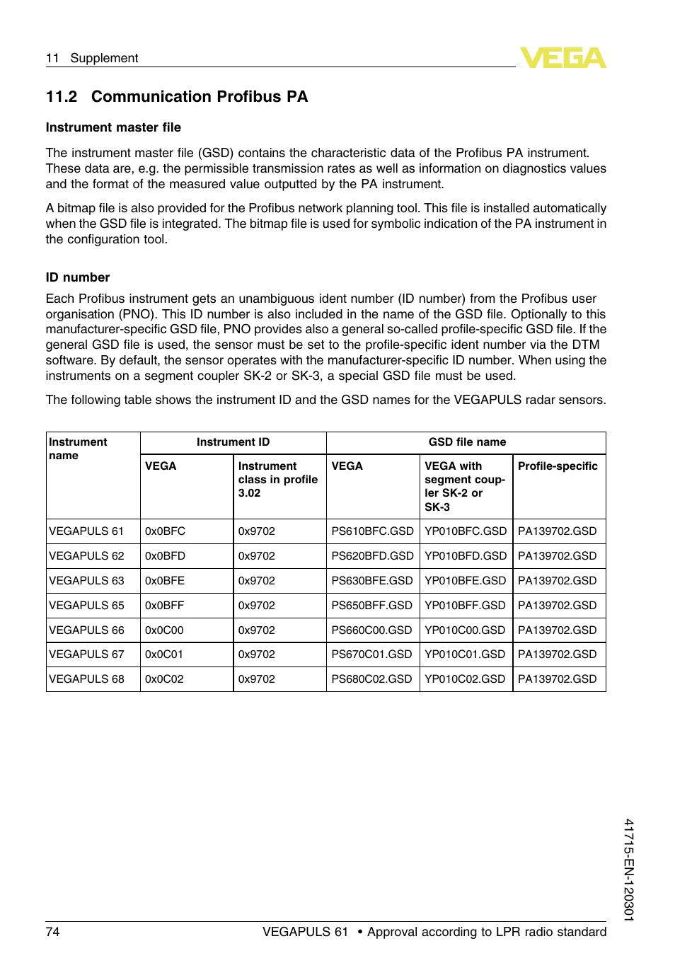 2 communication profibus pa, 11 .2 communication proﬁbus pa | VEGA VEGAPULS 61 (≥ 2.0.0 - ≥ 4.0.0) Profibus PA Approval according to LPR radio standard User Manual | Page 74 / 92