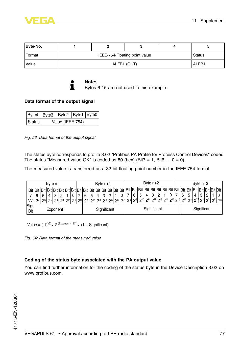 VEGA VEGAPULS 61 (≥ 2.0.0 - ≥ 4.0.0) Profibus PA Approval according to LPR radio standard User Manual | Page 77 / 92