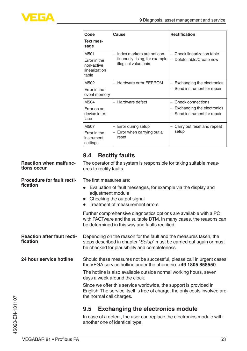 4 rectify faults, 5 exchanging the electronics module | VEGA VEGABAR 81 Profibus PA - Operating Instructions User Manual | Page 53 / 84