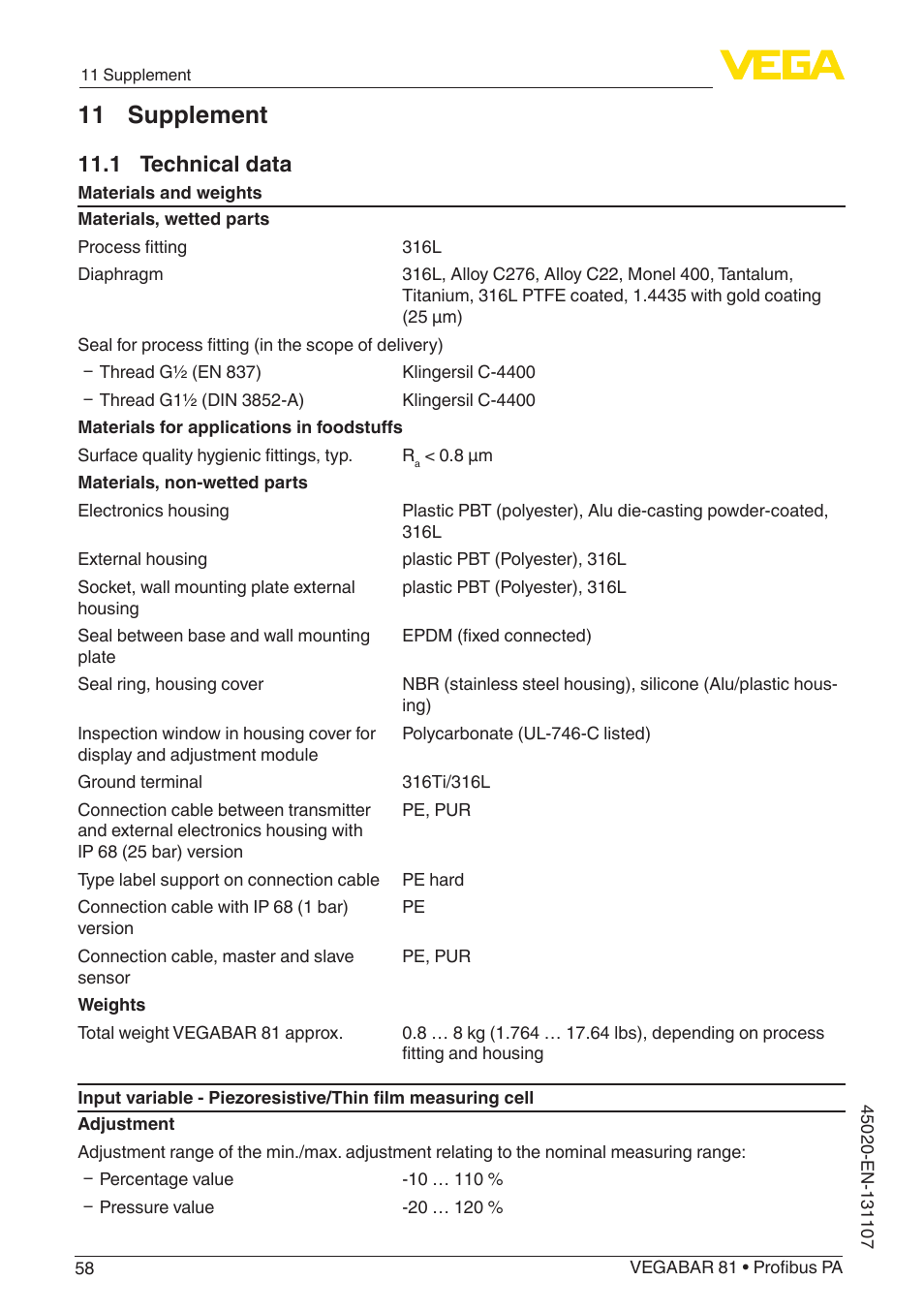 11 supplement, 1 technical data | VEGA VEGABAR 81 Profibus PA - Operating Instructions User Manual | Page 58 / 84