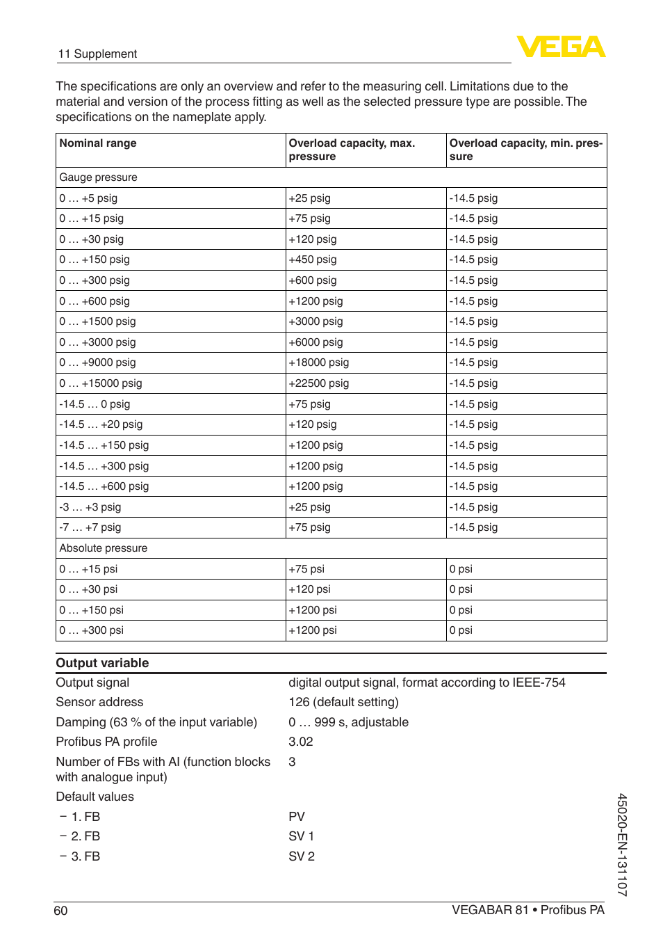 VEGA VEGABAR 81 Profibus PA - Operating Instructions User Manual | Page 60 / 84