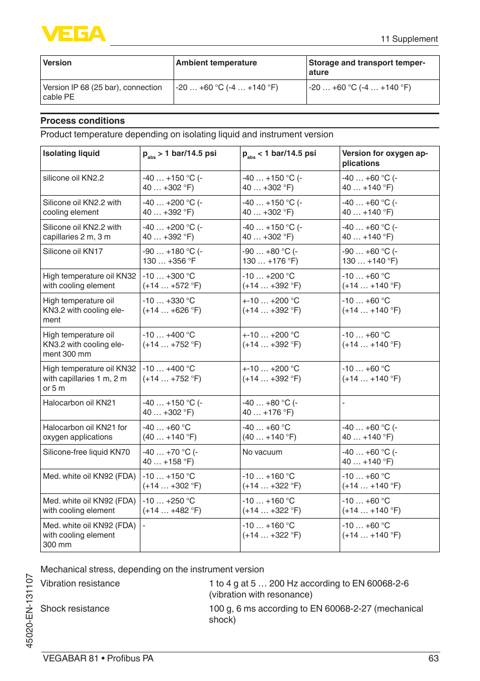 VEGA VEGABAR 81 Profibus PA - Operating Instructions User Manual | Page 63 / 84